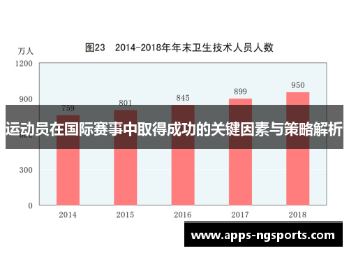 运动员在国际赛事中取得成功的关键因素与策略解析
